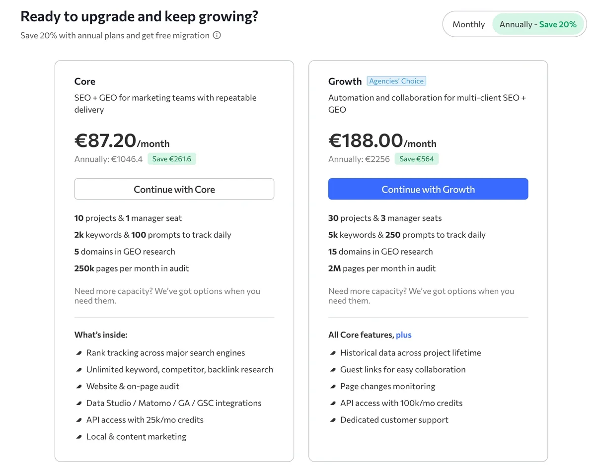 SE Ranking pricing page showing Core and Growth plans with monthly prices