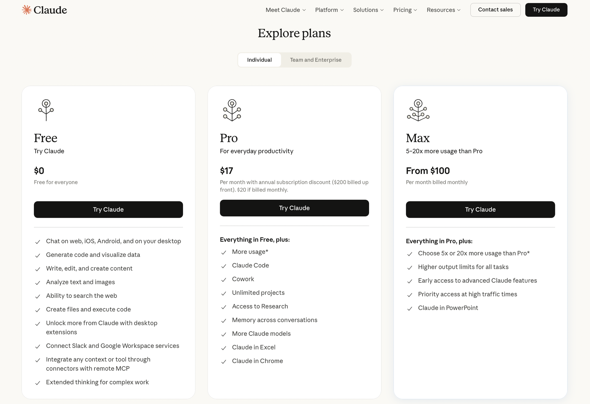Тарифы Claude — Free, Pro, Max