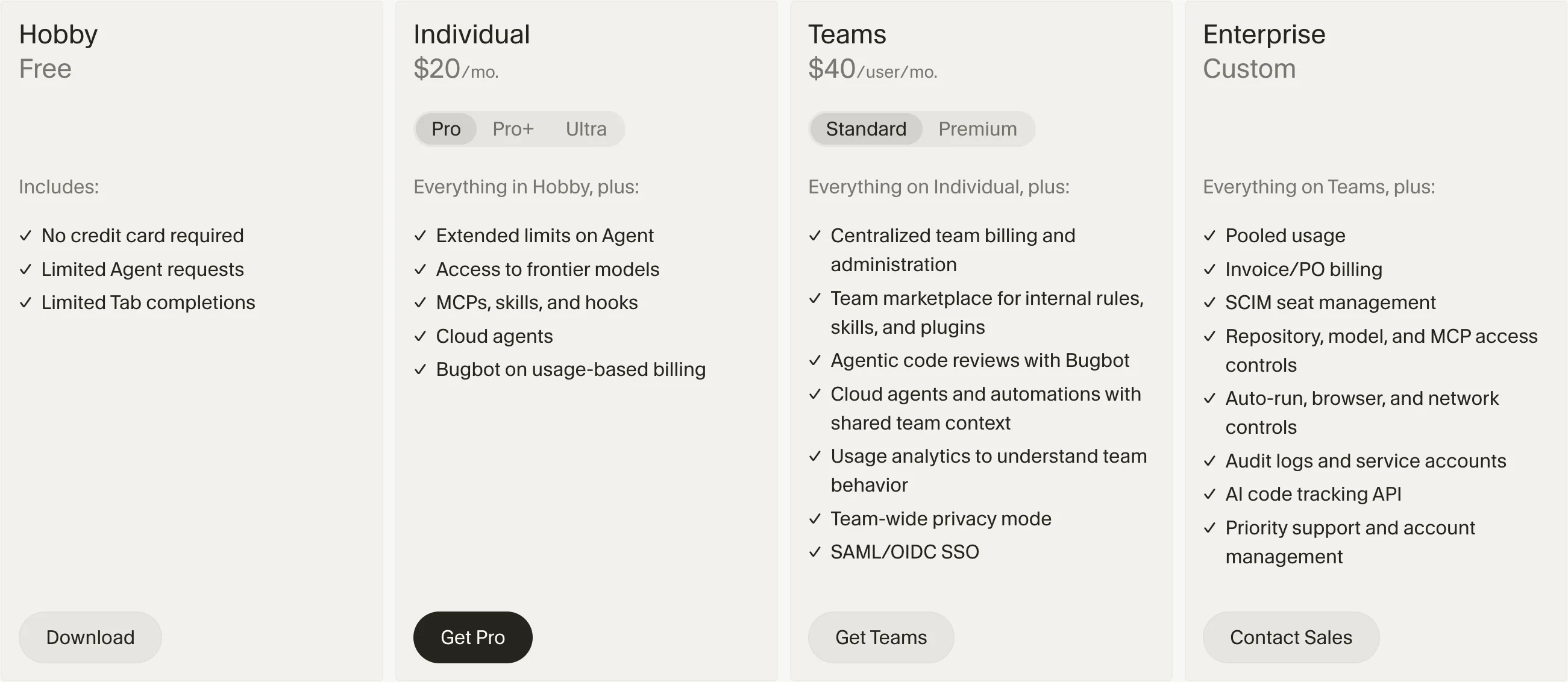 Официальные тарифы Cursor: Hobby — Free (без карты, ограниченные Agent и Tab), Individual — $20/мес с переключателем Pro/Pro+/Ultra (frontier-модели, MCP, cloud agents, Bugbot), Teams — $40 за пользователя в месяц, Enterprise — Custom