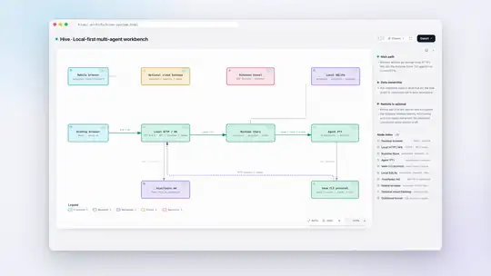 Интерактивная схема репозитория